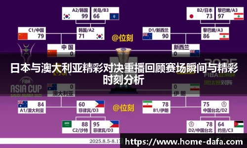 日本与澳大利亚精彩对决重播回顾赛场瞬间与精彩时刻分析